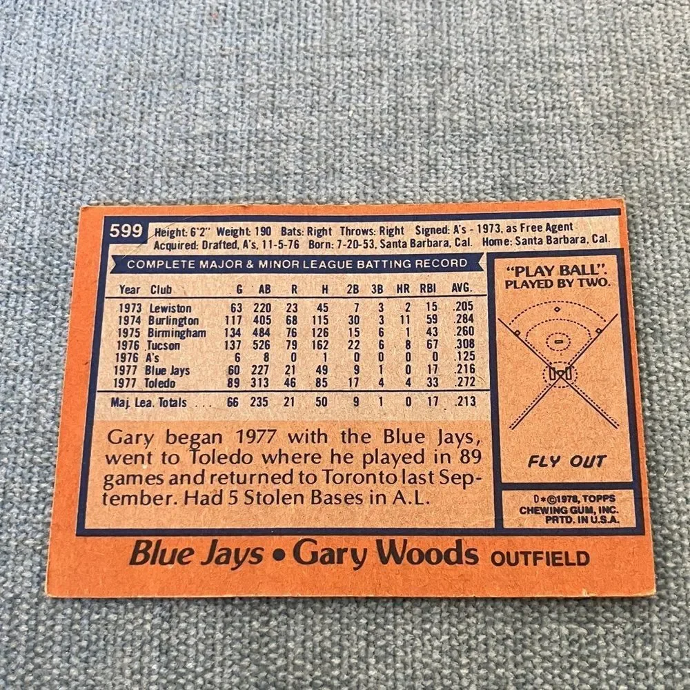 1978 Topps Toronto Blue Jays Baseball Card Trading Card